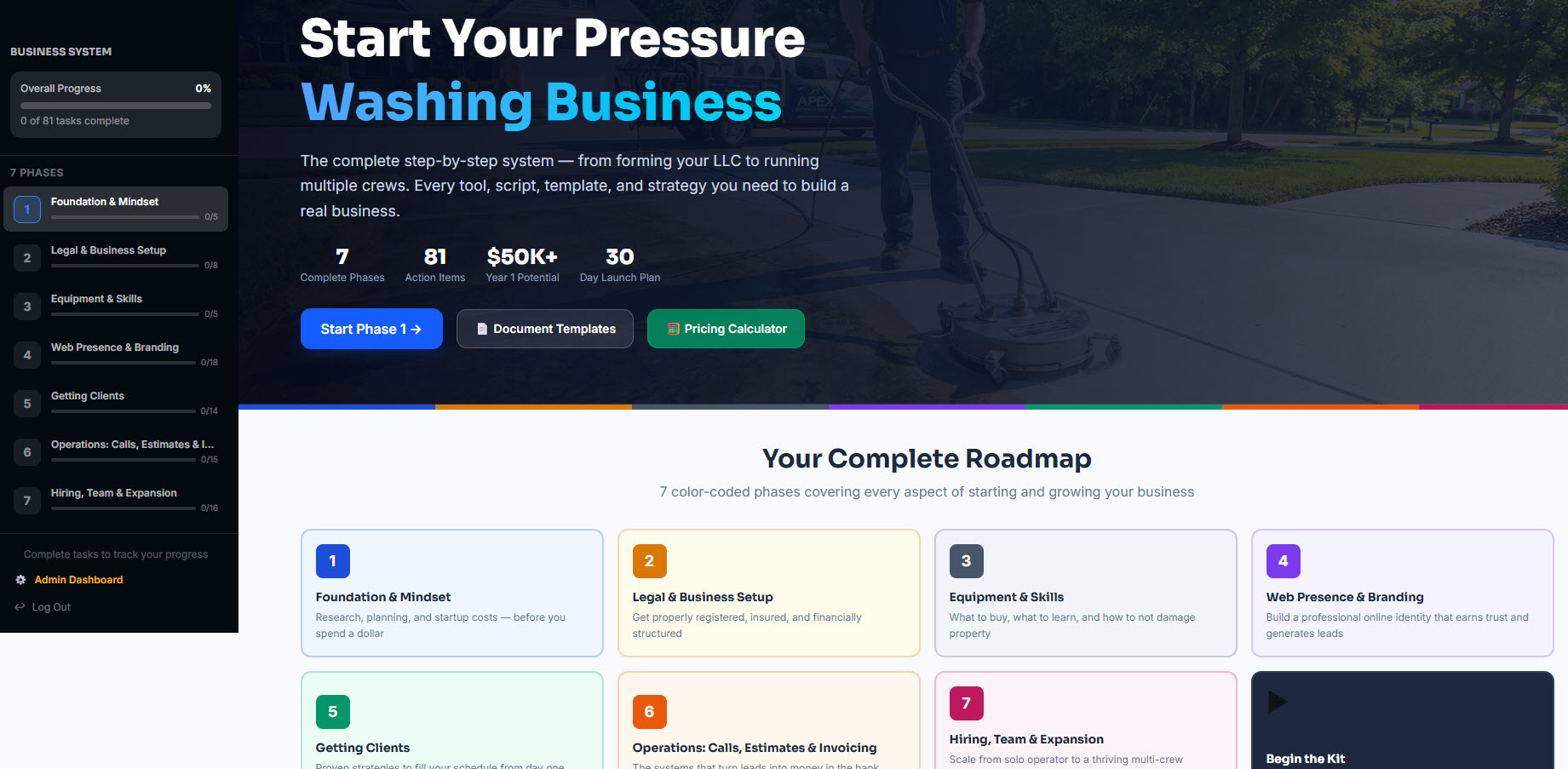 Pressure Washing Business Starter Kit